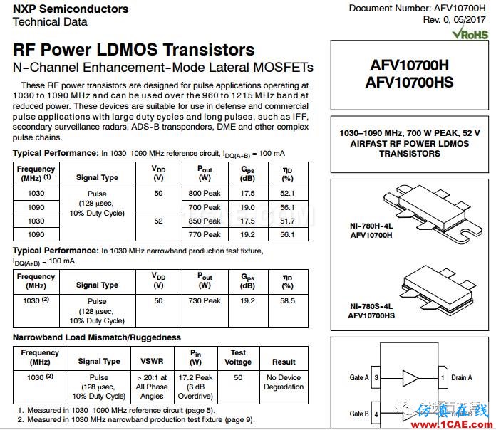 NXP發布業界功率密度最高的航空電子射頻LDMOSansysem技術圖片2