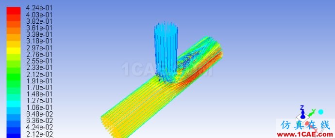 【FLUENT案例】01:T型管混合器中的流動與傳熱 【FLUENT案例】01:T型管混合器中的流動與傳熱fluent分析圖片36