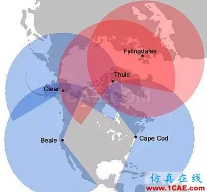 美導彈防御系統緣何采用S波段遠程識別雷達?HFSS分析案例圖片2