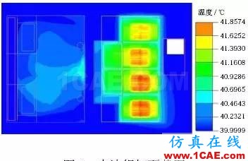 應用 Icepak分析某純電動轎車電池組熱管理系統ansys結果圖片8