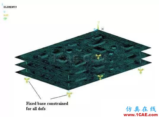 基于模態疊加法的印制電路板組件動力學分析ansys結構分析圖片2