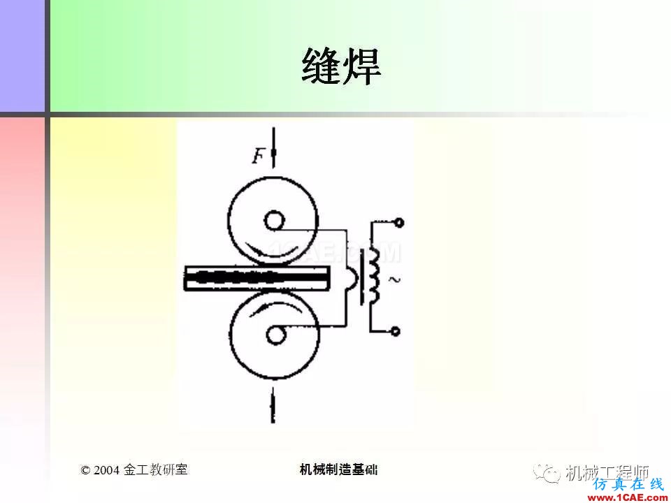 【專業(yè)積累】100頁PPT，全面了解焊接工藝機械設(shè)計技術(shù)圖片41