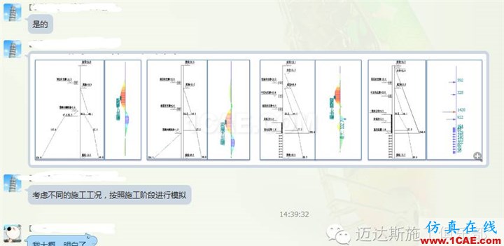 X#墩內支撐優化設計方案(含計算書)Midas Civil分析案例圖片3