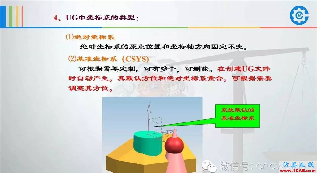 UG常用工具使用詳解，數控人都喜歡【多圖】ug培訓課程圖片42