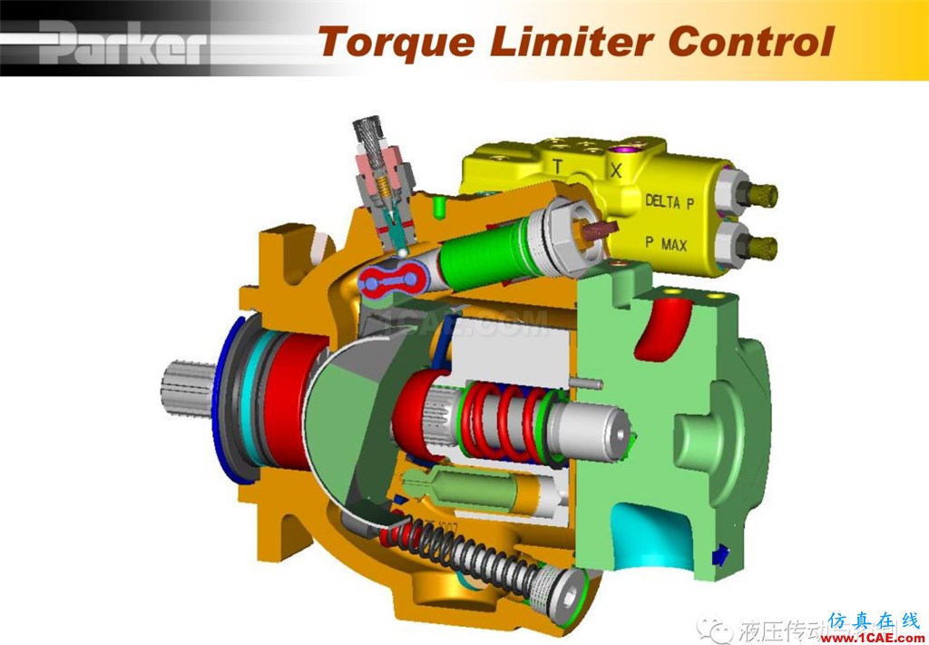 Parker變量柱塞泵詳盡培訓資料Pumplinx旋轉機構有限元分析圖片46