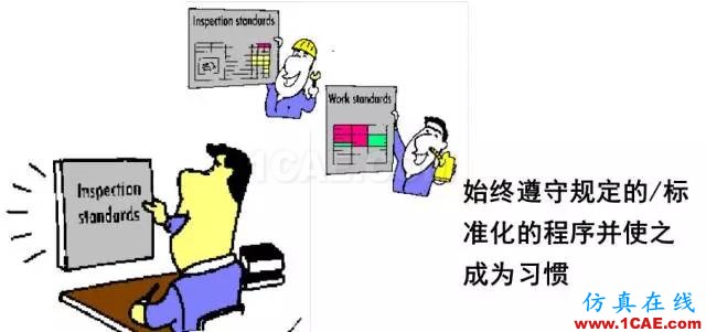 看看這些5S模具車間，你憑啥做不到？ug設計教程圖片12