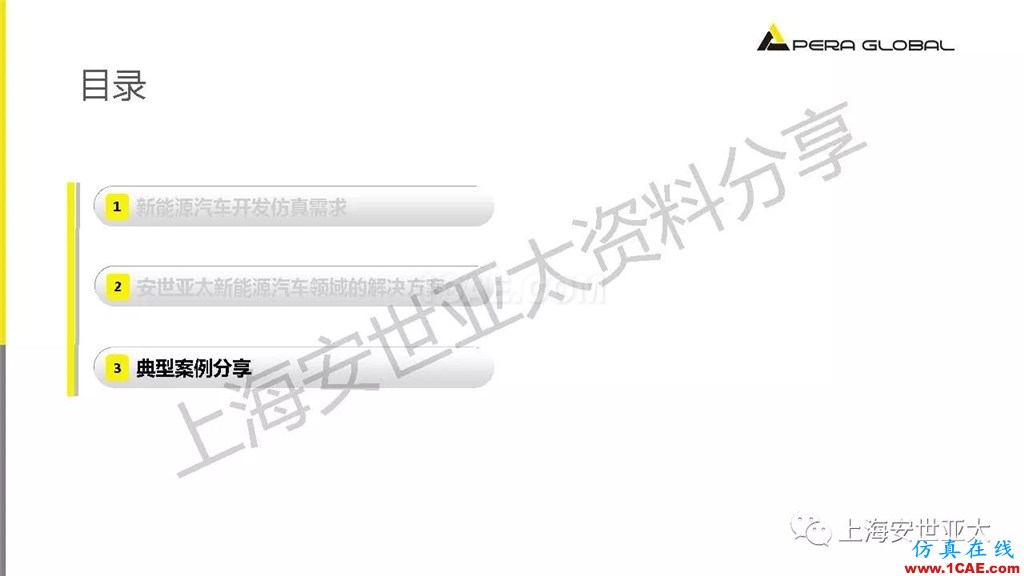 技術分享 | 仿真技術在新能源汽車與子系統領域的應用ansys仿真分析圖片9