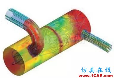 案例 | 汽車排氣系統排氣過程仿真ansys結果圖片4