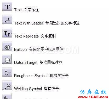 CATIA教程丨工程圖(1)認識圖標Catia應用技術圖片7