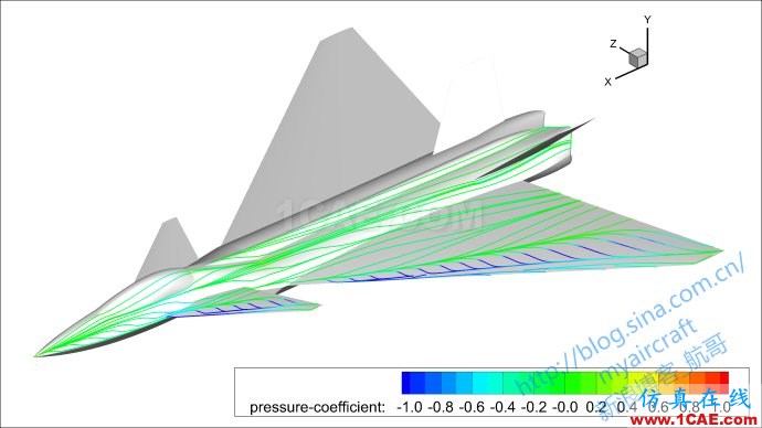 基于CFD的“四代機”大迎角流場結構展示 (FLUENT/CFD-POST/Tecplot/EnSight)【航哥】 基于CFD的“四代機”大迎角流場結構展示 (FLUENT/CFD-POST/Tecplot/EnSight)【航哥】