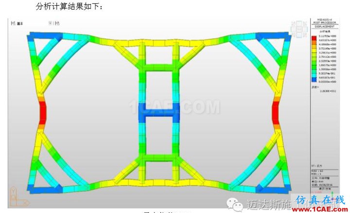 X#墩內支撐優化設計方案(含計算書)Midas Civil分析圖片36