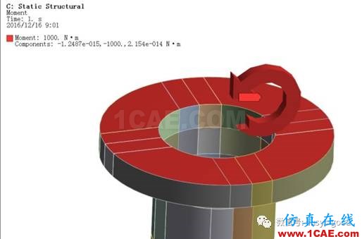 workbench中以云圖形式顯示網格質量，扭矩荷載的施加 ansys結果圖片11