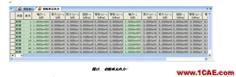 張弦結(jié)構(gòu)分析 - hwen - 建筑結(jié)構(gòu)與施工技術(shù)交流 張弦結(jié)構(gòu)分析 - hwen - 建筑結(jié)構(gòu)與施工技術(shù)交流
