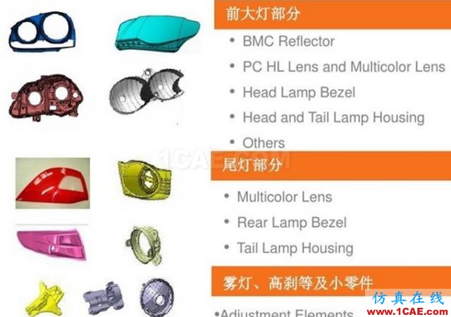 汽車前大燈燈殼注塑模如何設計？ug設計案例圖片4