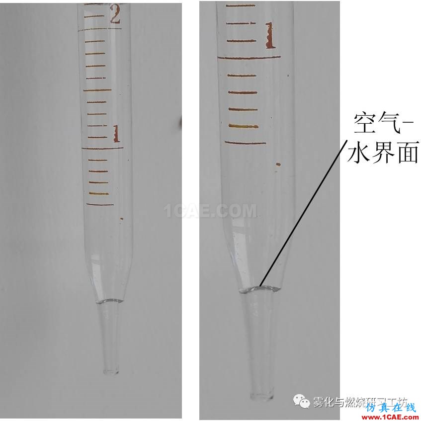 實現慣性約束核聚變的障礙:CFD瑞利-泰勒不穩定fluent流體分析圖片3