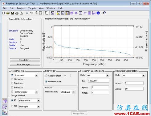 MATLAB-使用信號處理工具箱分析PicoScope 數據
