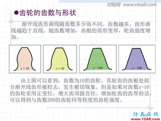 齒輪齒條的基本知識與應用！115頁ppt值得細看！機械設計圖片40