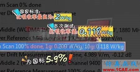 打手機離基站越遠對人體傷害越大?ansys hfss圖片5