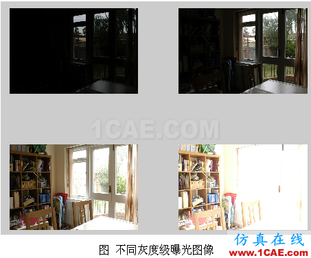 代做畢業(yè)設(shè)計(jì)-MATLAB的條碼、車牌、指紋、圖像識(shí)別-QQ572426200 代做畢業(yè)設(shè)計(jì)-MATLAB的條碼、車牌、指紋、圖像識(shí)別-QQ572426200