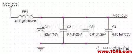 在PCB設計中，射頻電路和數字電路如何和諧共處？HFSS分析圖片2