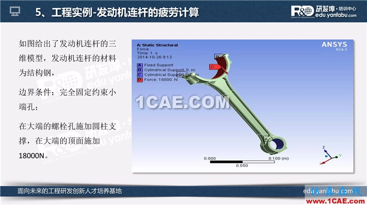 一個PPT讓你搞懂Ansys Workbench疲勞分析應用ansys結果圖片18