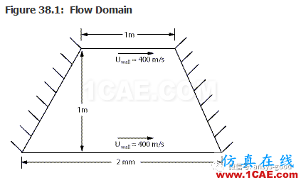 70道ANSYS Fluent驗證案例操作步驟在這里【轉發】fluent結果圖片53