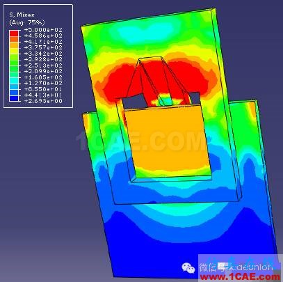 有限元的發展現狀與新趨勢cae-fea-theory圖片7