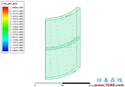 ANSYS Maxwell 3D求解軸向分塊磁鋼渦流損耗 ANSYS Maxwell 3D求解軸向分塊磁鋼渦流損耗