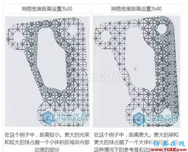 分享丨Creo 4.0 3D打印的新變化!pro/e技術圖片2