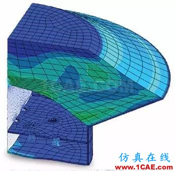 汽車魔術:高級非線性仿真應用ansys結構分析圖片6