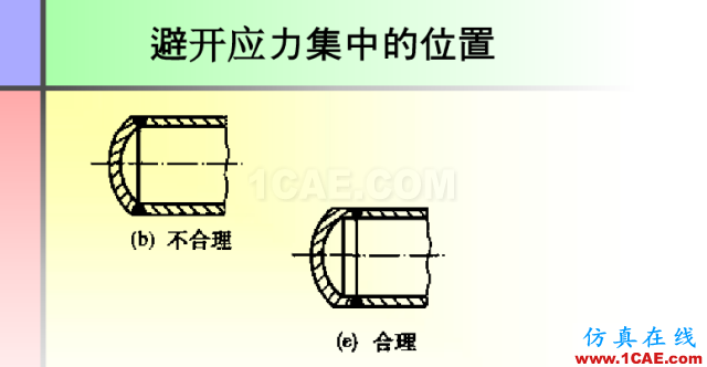 100張PPT，講述大學四年的焊接工藝知識，讓你秒變專家機械設計培訓圖片68