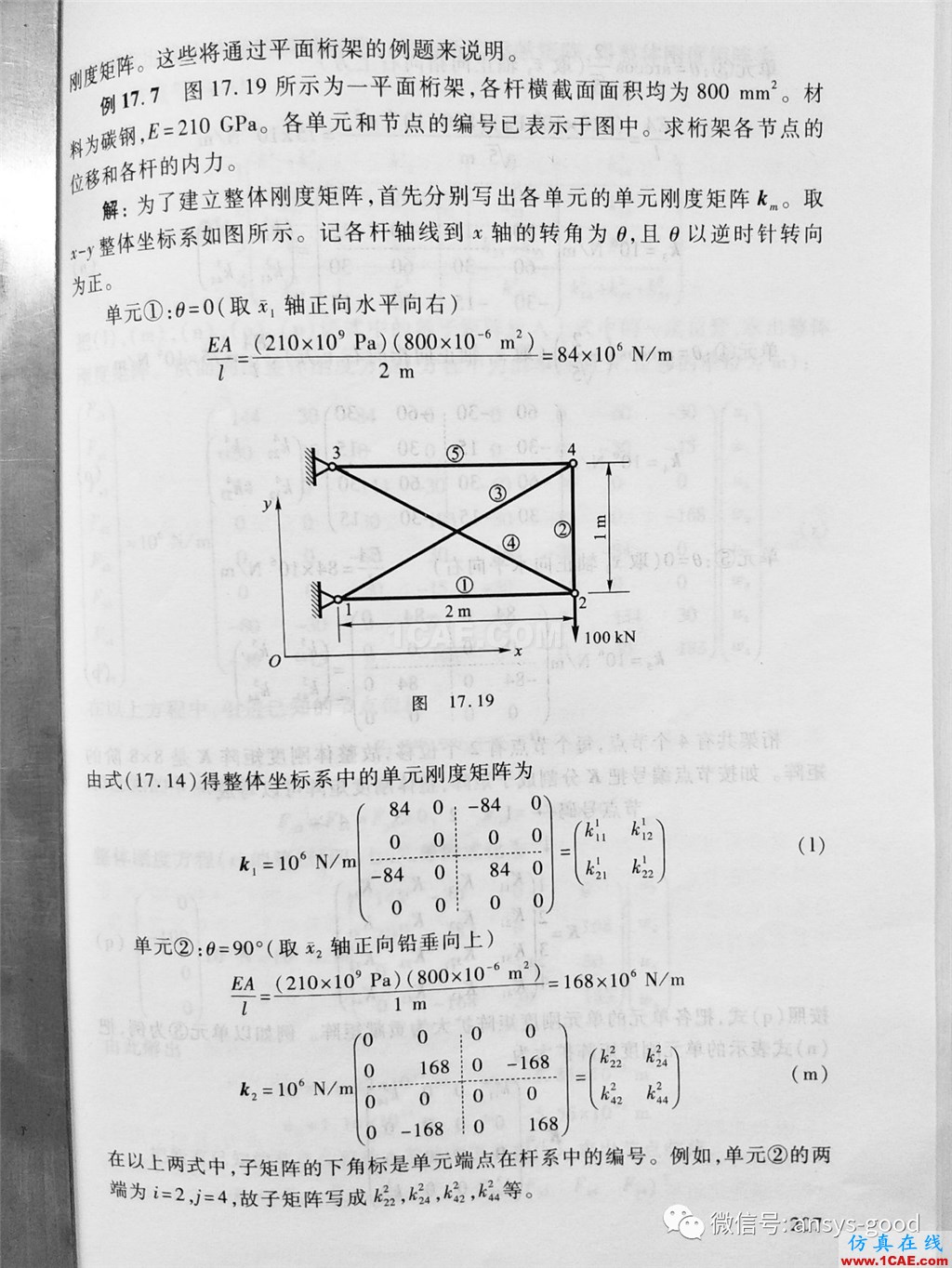 平面桁架(矩陣位移法)ANSYS分析ansys結果圖片3