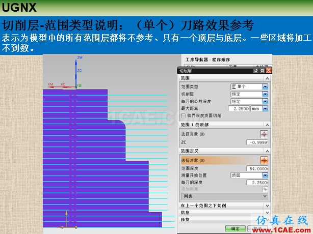 優勝UGNX編程參數之切削層ug設計圖片9