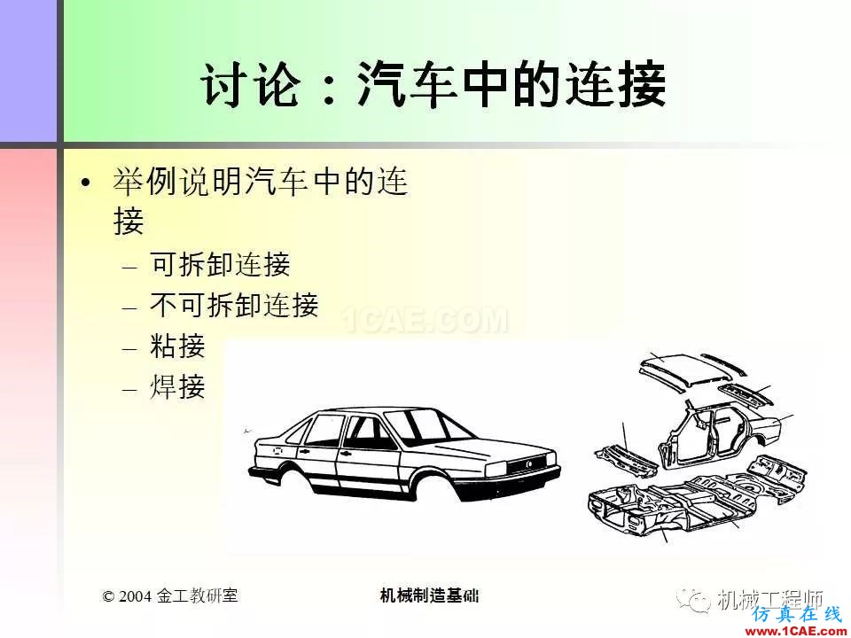 【專業(yè)積累】100頁PPT，全面了解焊接工藝機械設(shè)計資料圖片100