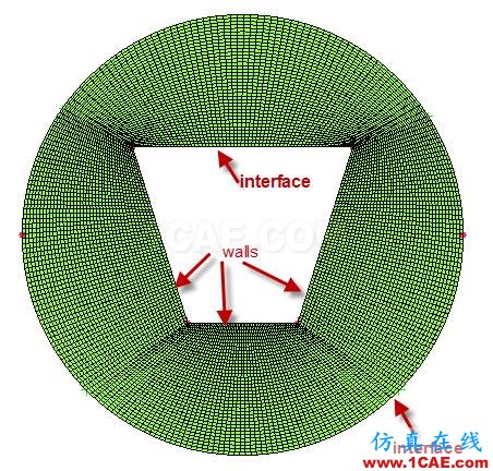 讓網格動起來 | （十三）FLUENT區域運動【轉發】fluent結果圖片3