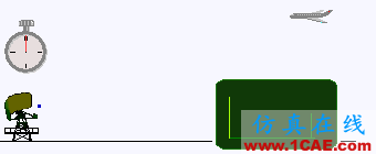 中國相控陣?yán)走_(dá)重大突破,一文帶你了解其工作原理及類型HFSS結(jié)果圖片5