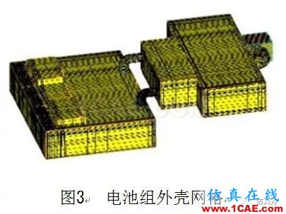 新能源汽車電池包液冷熱流如何計算?ansys培訓的效果圖片4