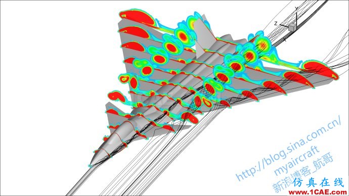 基于CFD的“四代機”大迎角流場結構展示 (FLUENT/CFD-POST/Tecplot/EnSight)【航哥】 基于CFD的“四代機”大迎角流場結構展示 (FLUENT/CFD-POST/Tecplot/EnSight)【航哥】