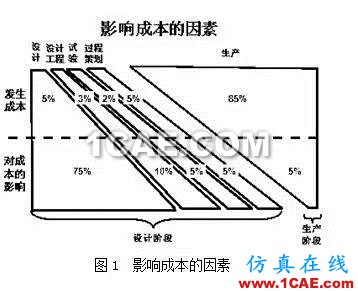 http://7xo6kd.com1.z0.glb.clouddn.com/upload-ueditor-image-20160510-1462872785219094389.jpg