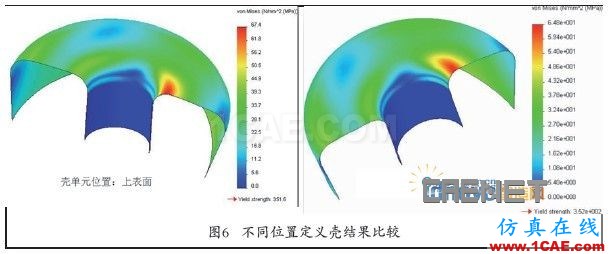殼體單元網格的產品建模策略ansys workbanch圖片4