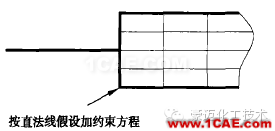 有限元分析應該注意的那些事有限元理論圖片4