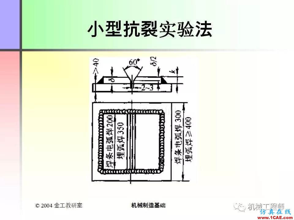 【專業(yè)積累】100頁PPT，全面了解焊接工藝機械設(shè)計教程圖片62