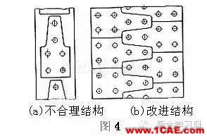 最全的鈑金件結構設計準則，要收藏轉發呦！！solidworks simulation培訓教程圖片4