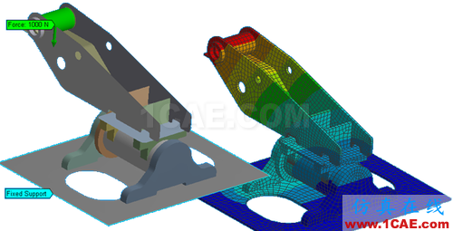 ANSYS 中 MPC 的應用 (1) (翻譯資料) - flydream - dream5568@126 的博客 ANSYS 中 MPC 的應用 (2) - htbbzzg - htbbzzg的博客