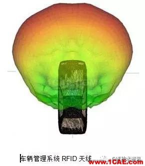 FEKO在RFID天線仿真中的應用HFSS培訓課程圖片7