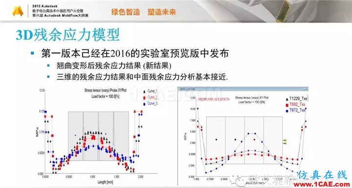 Moldflow 重大福利 快來領取!!! 高峰論壇演講PPT之五moldflow圖片15