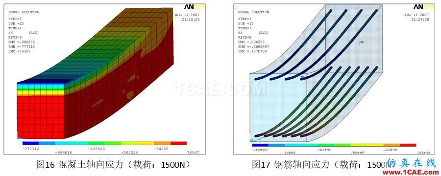 行業解決方案丨鋼筋混凝土結構開裂計算方案ansys workbanch圖片9