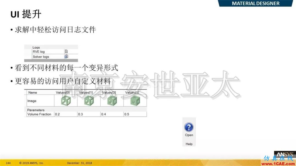 最新版本ANSYS 2019R1結構新功能介紹纖維復合材料福音(三)ansys結果圖片4