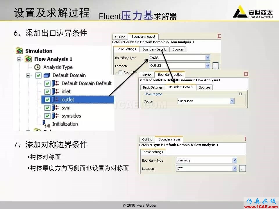 應用 | 高超音速鈍體流場ansys培訓的效果圖片30