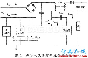通信開關電源的EMI/EMC設計 通信開關電源的EMI/EMC設計ansysem分析案例圖片2